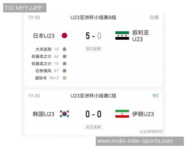 日本U23大胜叙利亚U23数据显示射门效率高达五倍 日本U23大胜叙利亚U23数据显示射门效率高达五倍